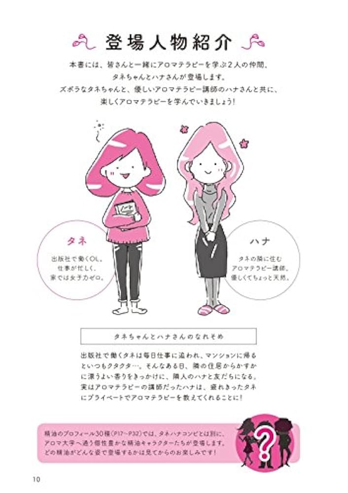 アロマテラピー検定 1・2級公式テキスト＆問題集＆精油セット スマホ問題集付き)マンガで合格! アロマテラピー検定1級・2級